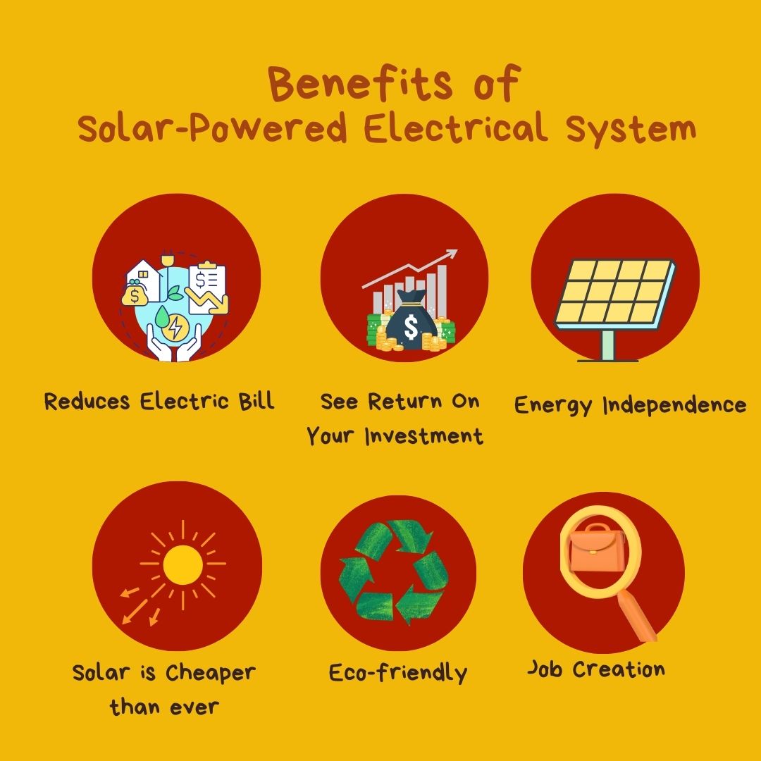 Topic: Benefits of Solar-powered Electrical Systems