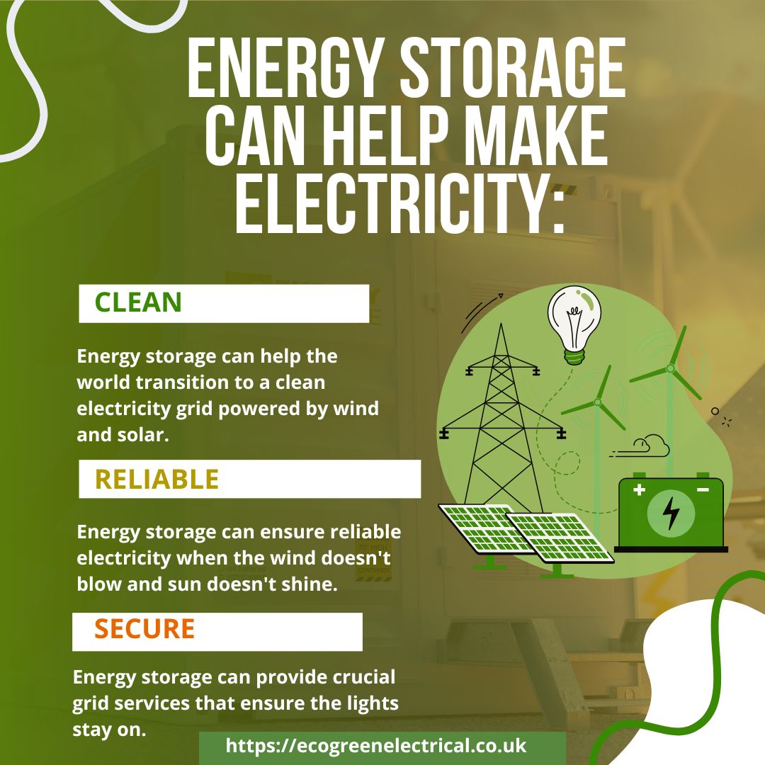 Topic: Sustainable Energy Storage Solutions