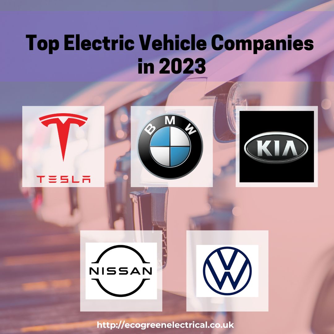 Topic: Top Electric Vehicle Companies in 2023