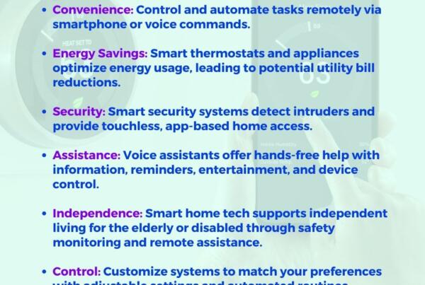Everything You Need to Know About Smart Home Systems