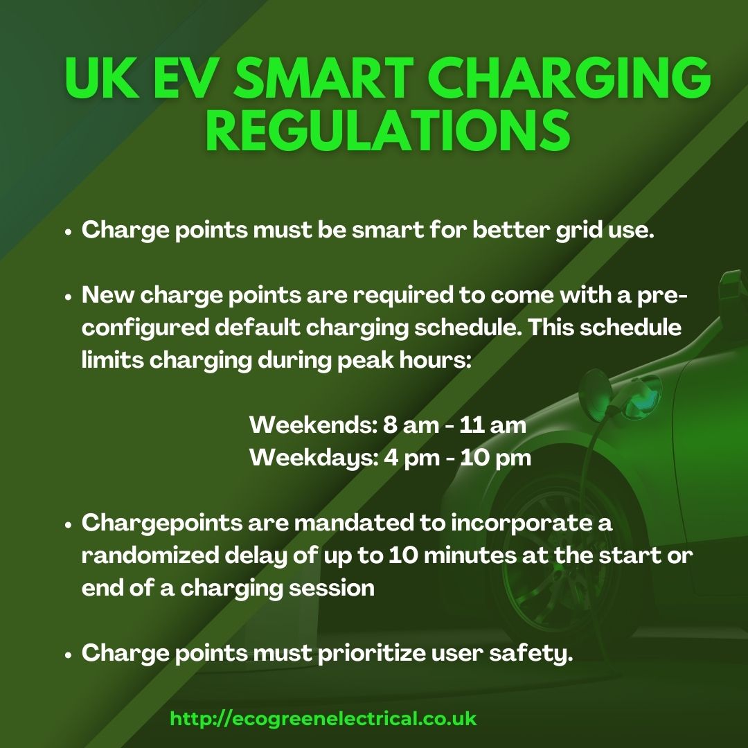 Topic: UK EV Smart Charging Regulations